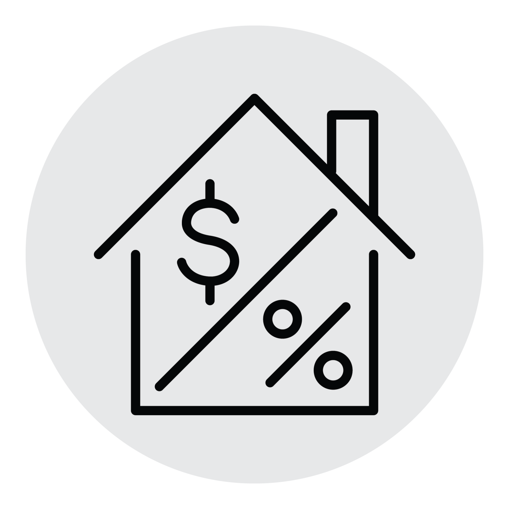 PropertyInvestments