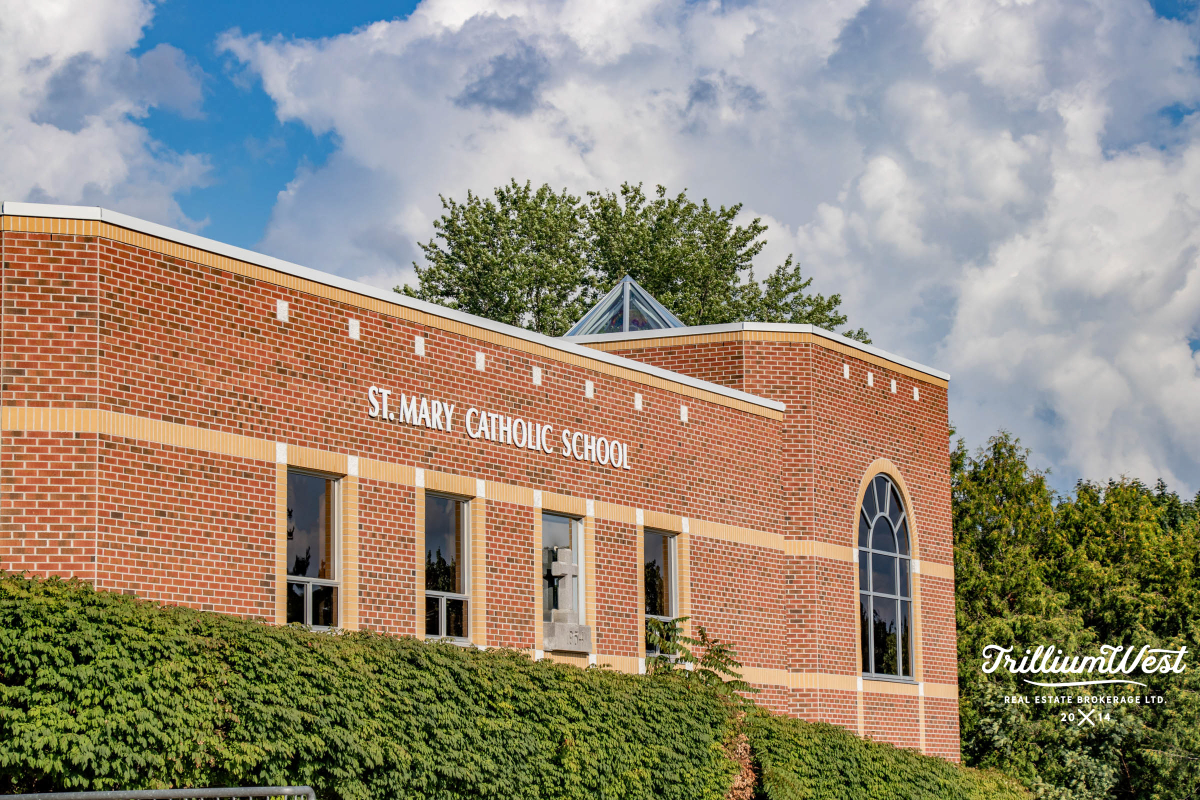 CentreWellingtongallery 61 of 