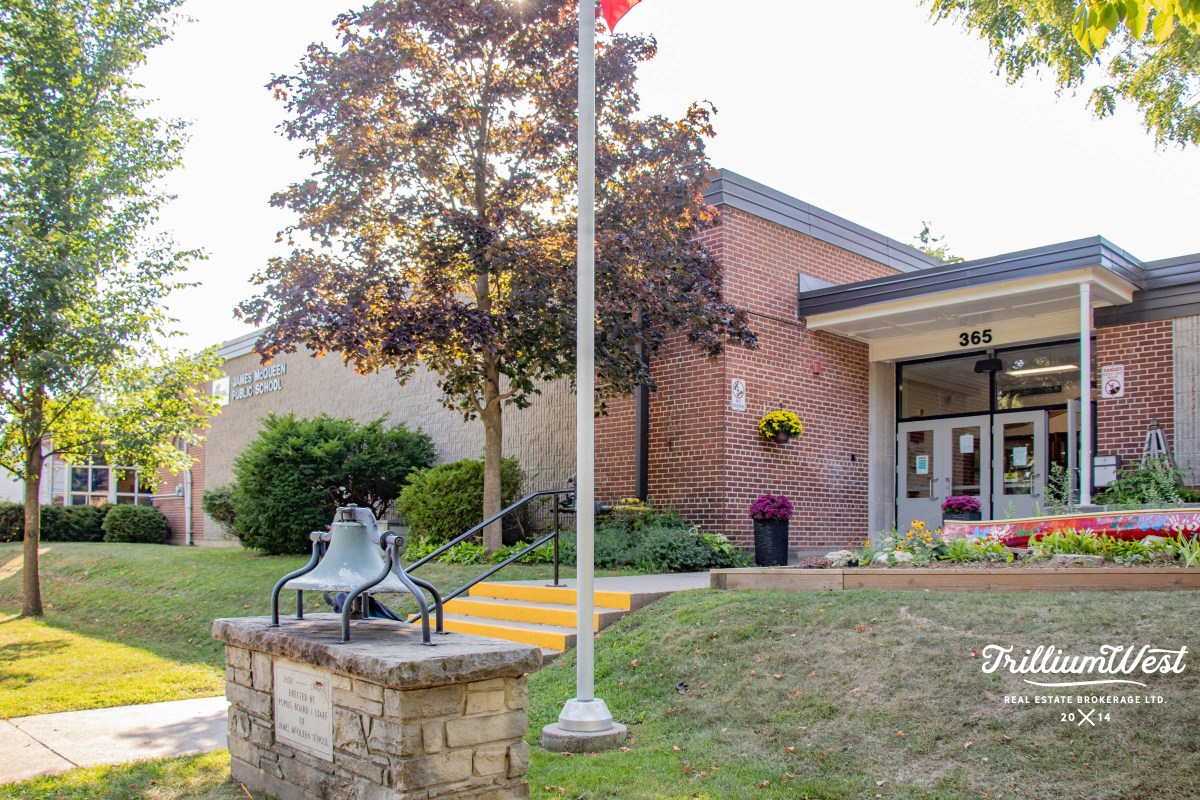 CentreWellingtongallery 82 of 