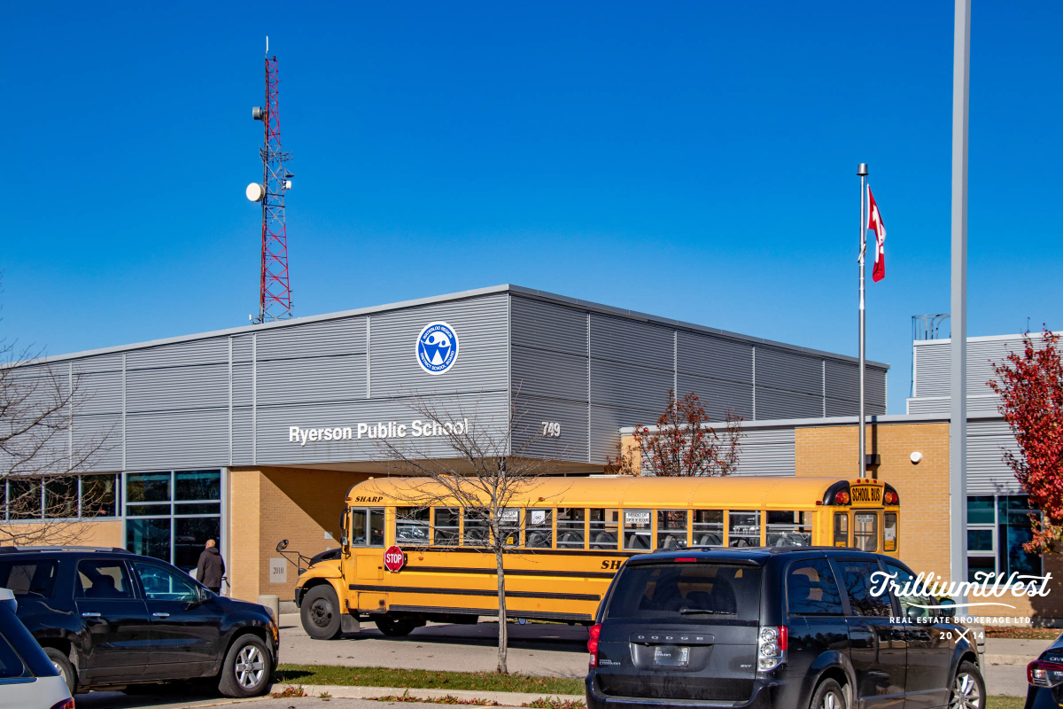 LangsFarmImageGallery 