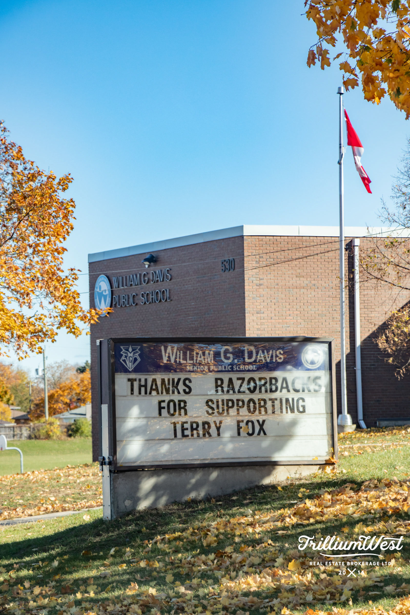 LangsFarmImageGallery 