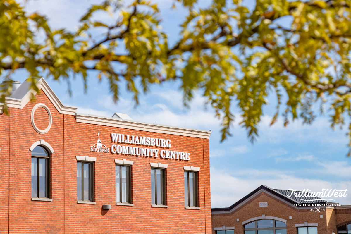 Williamsburgplaces 2 of 